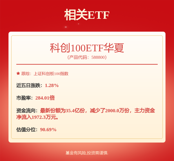 华融配资 24年业绩符合预期，静待新品放量
