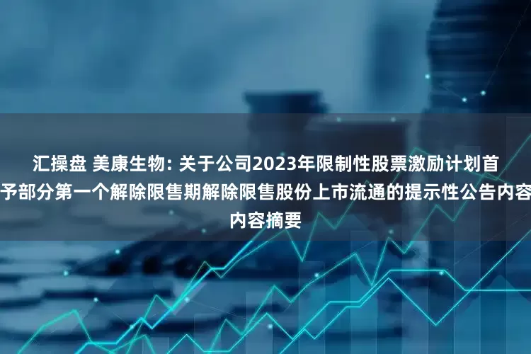 汇操盘 美康生物: 关于公司2023年限制性股票激励计划首次授予部分第一个解除限售期解除限售股份上市流通的提示性公告内容摘要