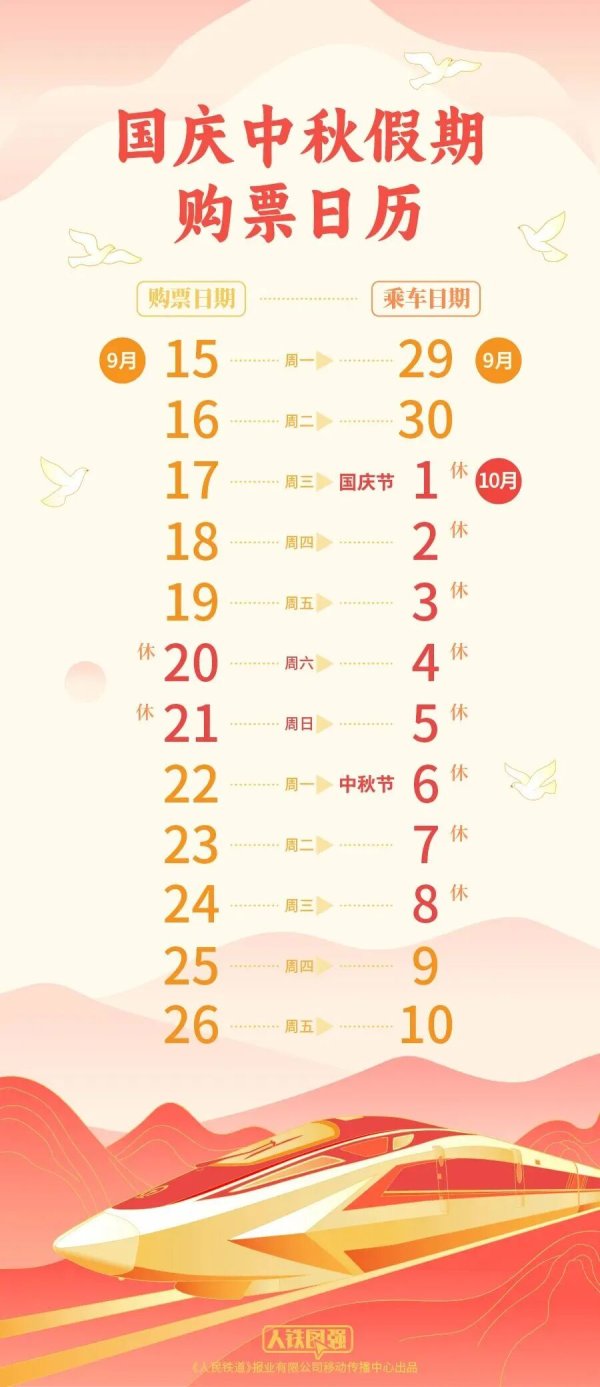 钱程速配 就在明天，假期第一天车票开售！（附购票日历）